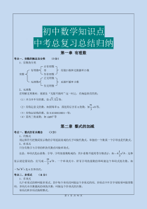 中考攻略：初中数学知识点中考总复习总结归纳(人教版)