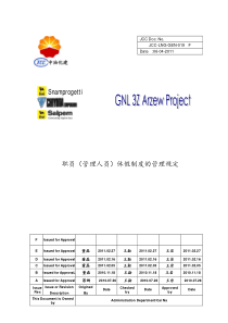 职员休假制度的管理规定