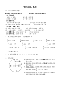 圆的周长和面积常用公式