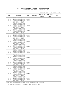 木工车间现场粉尘清扫记录