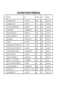 1市内四区具备为中小学生供应午餐资格的企业名单-1xls