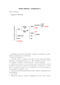 通信建设工程费用构成