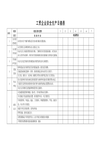 日周月排查表