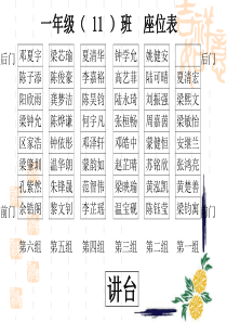 一年级下学期家长会PPT