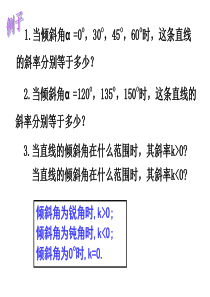 斜率的求法