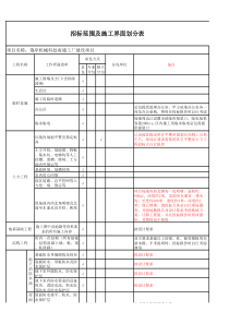 招标范围及施工界面划分表