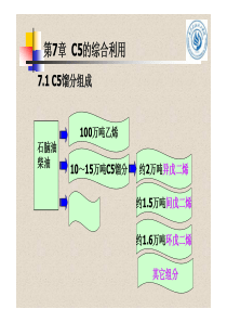 C5综合利用