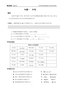 小初升英语精品课程 语法专项训练