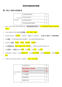 高中信息科技会考总复习知识点上海高一信息科技