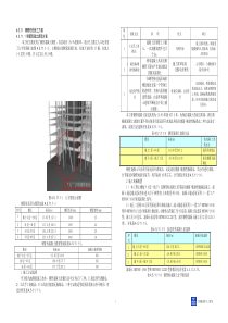 38钢管柱砼施工方案