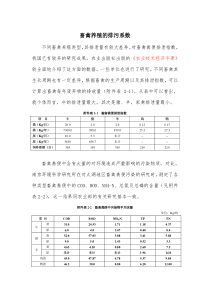 最全畜禽养殖的排污系数