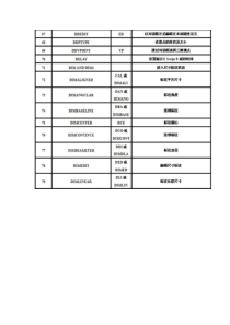 最全的cad命令总结