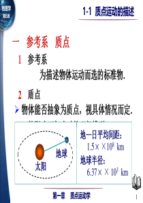 大学物理-力学讲义