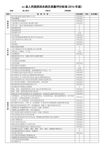 终末病历质量评分表(2016年版)