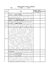 部编版六年级语文下册课文《背诵闯关表》