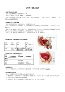 生物七年级下册期末复习提纲-重点