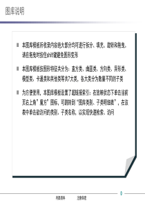 咨询公司PPT模板素材(5)模型类