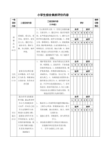 小学生综合素质评价内容修改