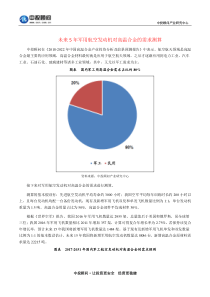 未来5年中国军用航空发动机对高温合金的需求测算