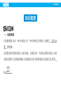 2016版《3年高考2年模拟课标物理》高考大一轮复习第1讲 光的折射 全反射