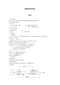 外经贸微观经济学笔记