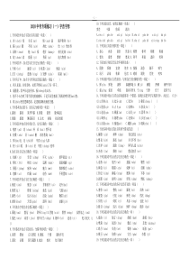 2018中考语文专项练习(一)字音字形