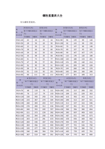 螺栓重量表大全