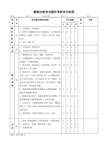 静脉注射技术操作考核评分标准