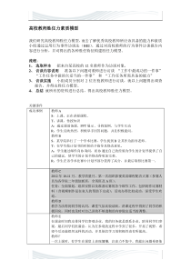 高校教师胜任力模型报告