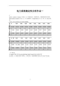 电力系统稳定性分析matlab程序