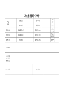 不良事件报告记录表