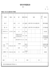 净化车间环境监测记录表