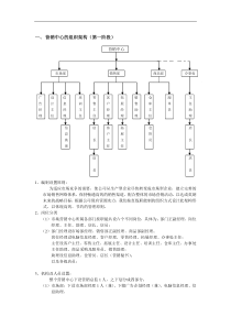 营销中心组织管理制度（DOC 25页）