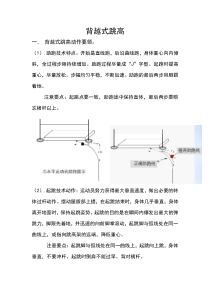 学习背越式跳高的一点心得