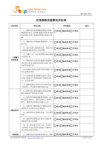 应急演练实施情况评估表