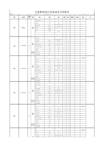 项目报价及成本核算表-v1