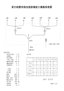 有线电线系统