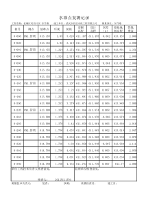 水准点测量复核记录