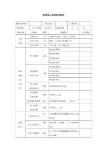 酒店客房部人员绩效考核表-模板