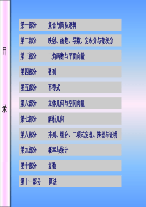 高中必考数学公式及知识点归纳(网络图版)