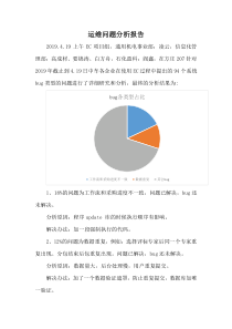 运维问题分析报告