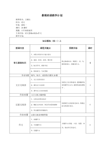 暑期语文新初一班课教学计划