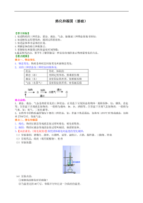 初中八年级物理上册熔化和凝固基础知识讲解