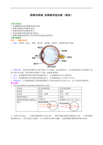 初中八年级物理上册眼睛和眼镜显微镜和望远镜提高知识讲解