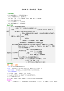 初中九年级物理中考复习物态变化提高知识讲解