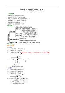 初中九年级物理中考复习透镜及其应用提高知识讲解