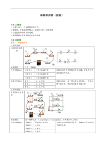 初中九年级物理串联和并联提高知识讲解