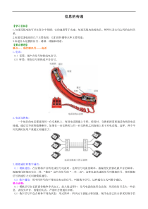 初中九年级物理信息的传递知识讲解