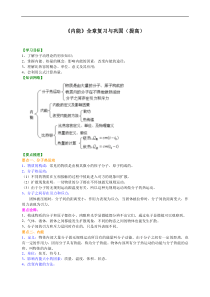 初中九年级物理内能全章复习与巩固提高知识讲解