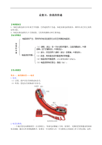 初中九年级物理总复习信息的传递知识讲解